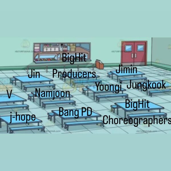 Where y’all sitting? You can only choose 3