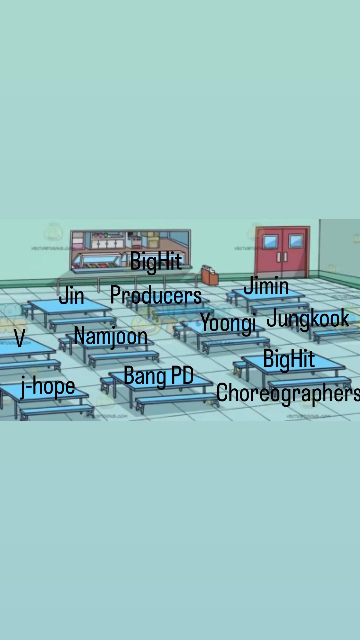 Where y’all sitting? You can only choose 3