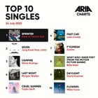 230721 Jungkook's "Seven (feat. Latto)" debuts at #2 on the Official Singles Chart in Australia! (ARIA)