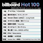 230817 Jungkook's "Seven (feat. Latto)" spends a 5th consecutive week in the Top 3 of Billboard Japan Hot 100 at no.3 (=)!