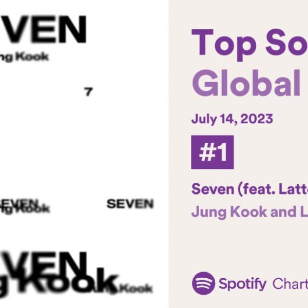 230715 Jung Kook & Latto's "Seven" debuts at #1 on the global Spotify chart with 15.995M streams
