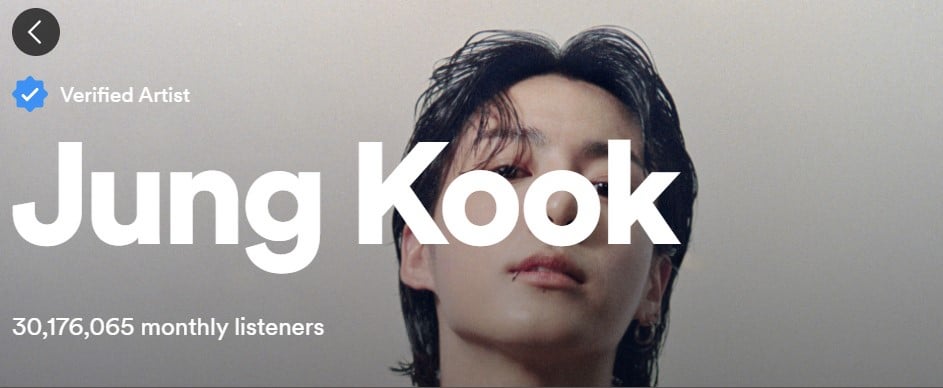 230801 Jungkook has surpassed 30 million monthly listeners on Spotify for the first time