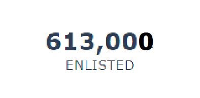 /r/bangtan has reached 613.000 subscribers!