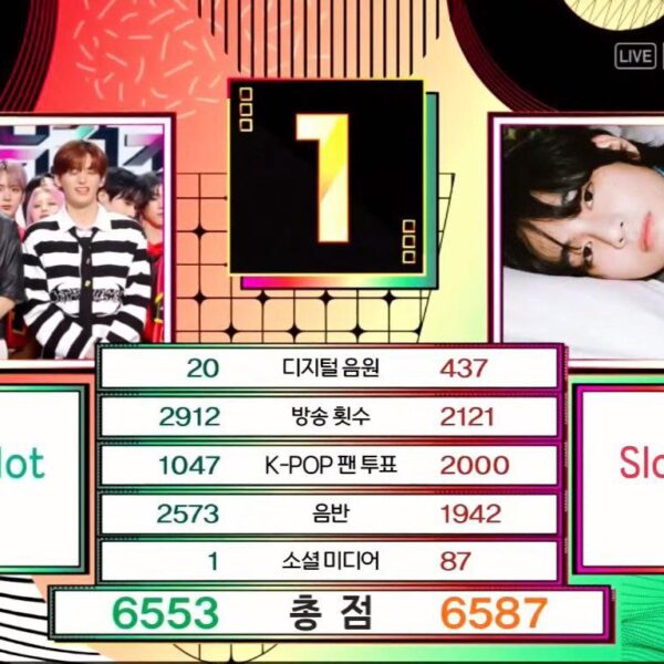 230922 V has taken his 5th win for “Slow Dancing” on this week’s Music Bank!