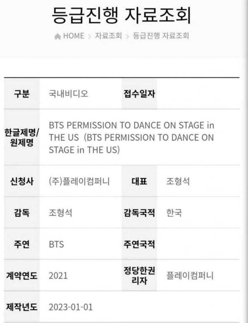 Permission to Dance on Stage in the US is under review for content release - 020923
