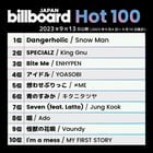 230913 Billboard Japan Charts Update ("Seven" in Top 10 of Hot 100 for 9th consecutive wks (#7); "Layover" debuts at #2 on Hot Albums & #1 on Download Albums)