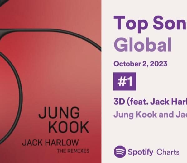 231003 Jungkook’s “3D” rises to #1 on Spotify Global Charts with 6,510,174 streams