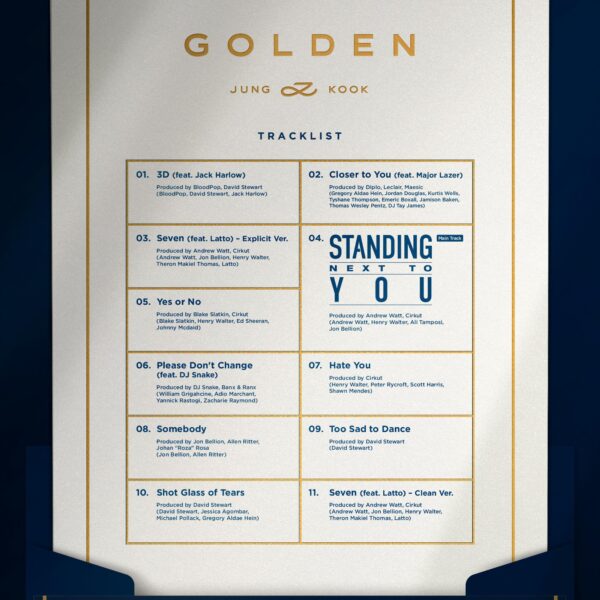 Jung Kook - 'GOLDEN' Tracklist - 161023