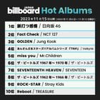 231115 Billboard Japan Chart Updates (Jung Kook's Golden at #3 on Hot Albums & #2 on Download Albums, "Seven" at #7 on Streaming Songs)