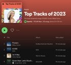 231129 Jungkook's "Seven (feat. Latto)" lands at #4 on Spotify Wrapped "Top Tracks of 2023", highest ranked song by an Asian act on the list!