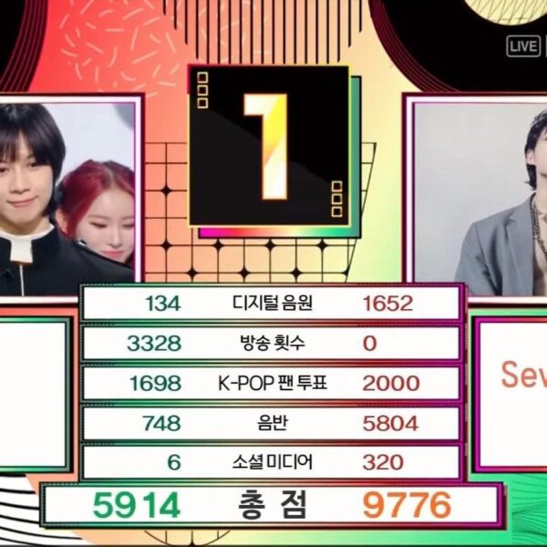 Jungkook has taken his 13th win for “Seven (feat. Latto)” on this week’s Music Bank! - 101123