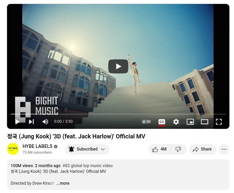 Jungkook’s “3D (feat. Jack Harlow)” MV has now surpassed 100 million views on YouTube - 221223