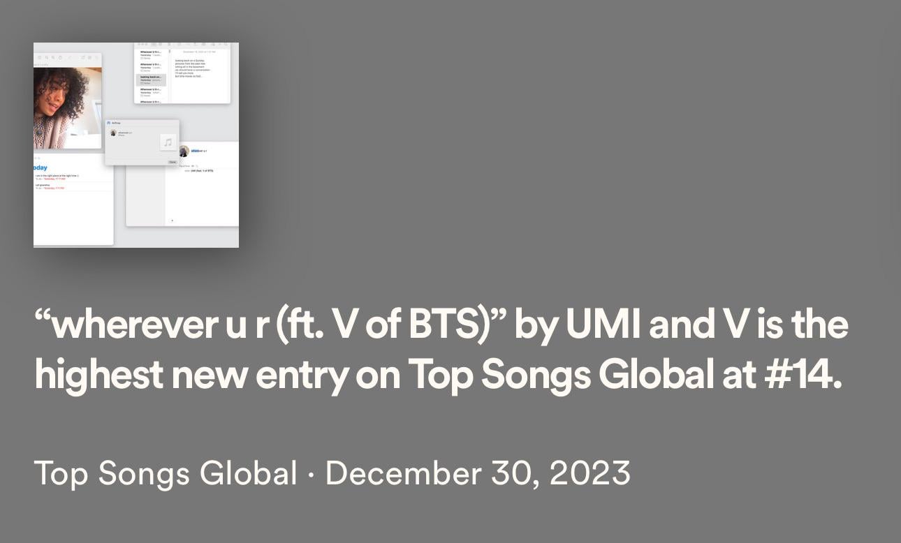 "wherever u r (ft. V of BTS)" debuts at #14 on Spotify Global Chart with 2,943,455 streams, the highest new entry! - 311223