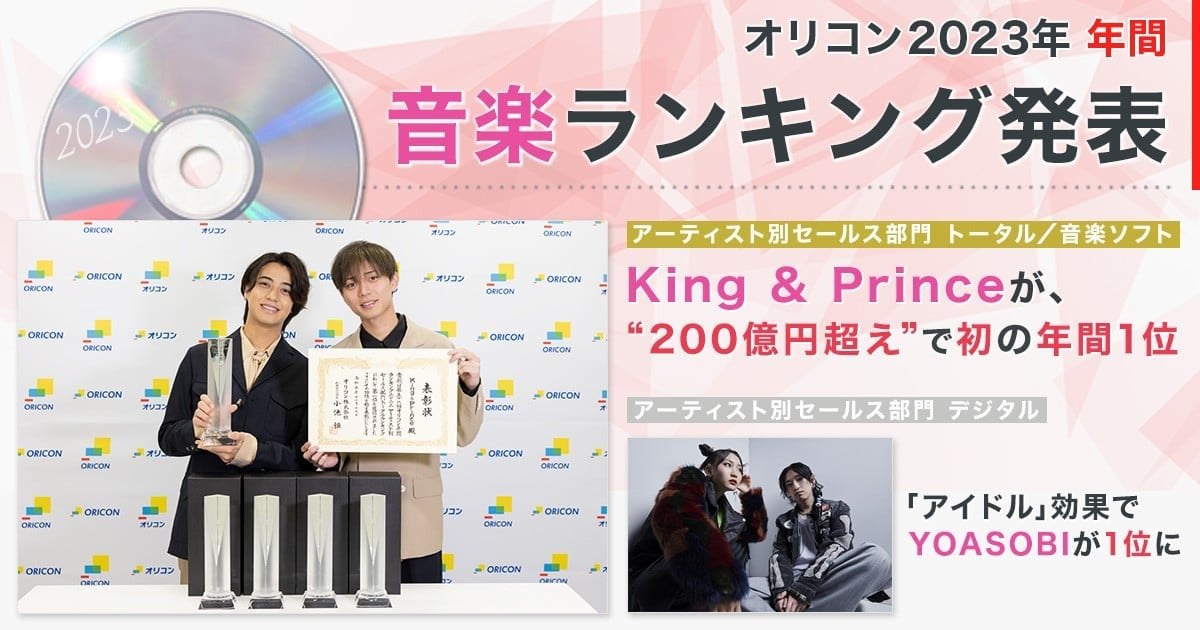 231220 Oricon Year-End Charts of 2023