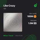 231225 Jimin’s “Like Crazy” has surpassed 100 million streams on Melon