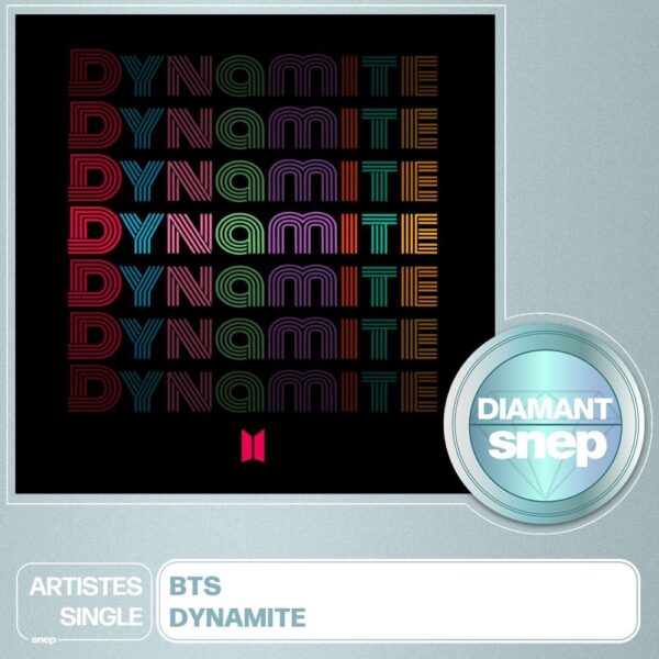 240122 "Dynamite" is now certified Diamond in France.