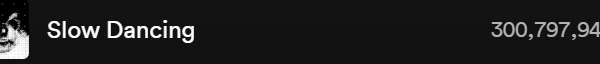 240216 V's "Slow Dancing" has surpassed 300 million streams on Spotify