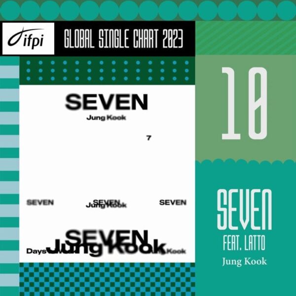 [IFPI] Jungkook’s “Seven” (feat. Latto) is #10 on IFPI’s Global Single Chart for 2023 - 260224