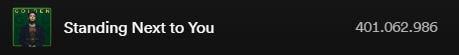 240219 Jungkook's "Standing Next To You" has surpassed 400 million streams on Spotify.