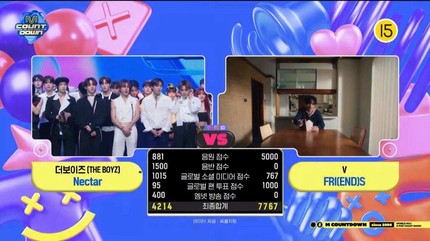 240328 V has taken his second win for ‘FRI(END)S’ on this week’s M COUNTDOWN!