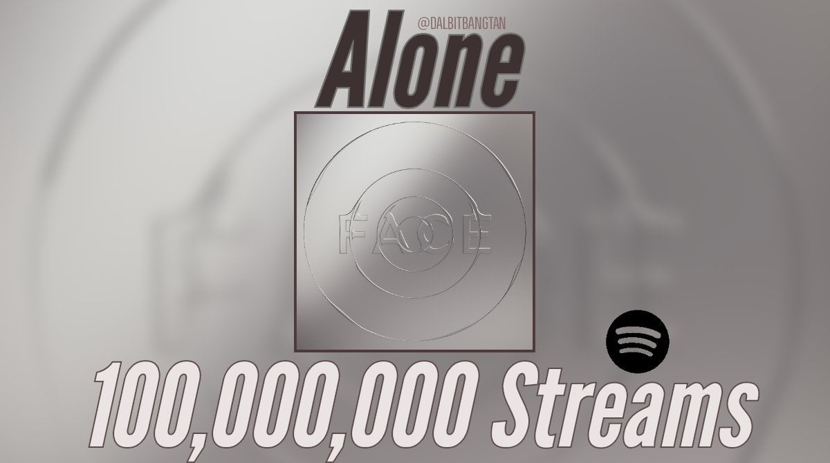 “Alone” by Jimin surpassed 100 Million Streams on Spotify! - 070324