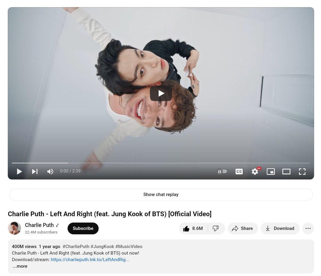 Charlie Puth “Left & Right (ft. Jungkook of BTS)” Official MV surpassed 400 Million Views on YouTube! - 220324