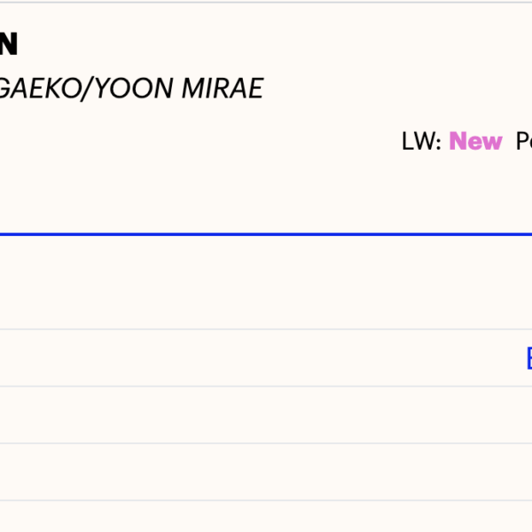 j-hope's "NEURON (with Gaeko, yoonmirae)" debuts at #67 on this week's UK Official Singles Chart - 050424