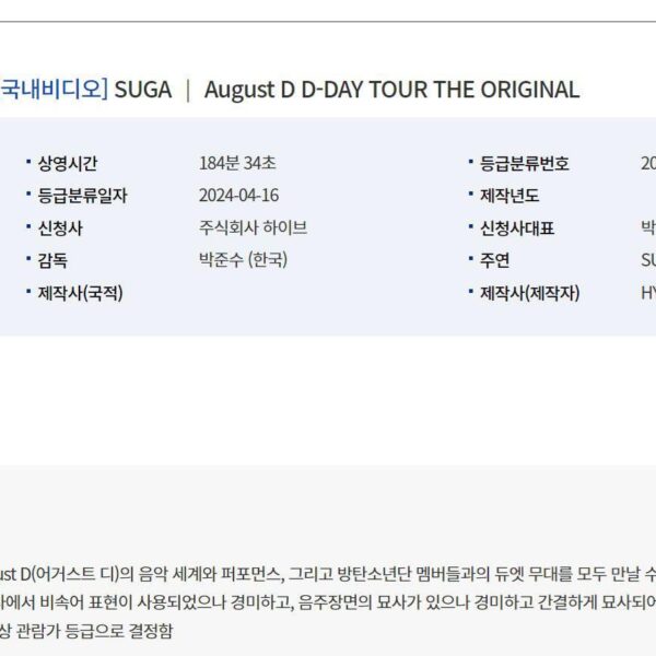 ‘SUGA | Agust D D-DAY TOUR THE ORIGINAL’ will be a documentary of the encore concert, and will be 184 mins 34 secs long - 160424