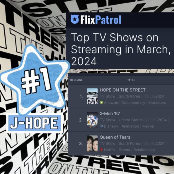 240419 J-Hope’s docu-series “Hope on the Street” on Amazon Prime was the #1 Top TV Show streaming in March 2024 according to Flix Patrol