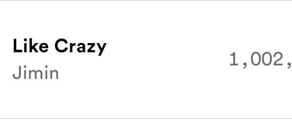 240406 Jimin's “Like Crazy” has surpassed 1 billion streams on Spotify!