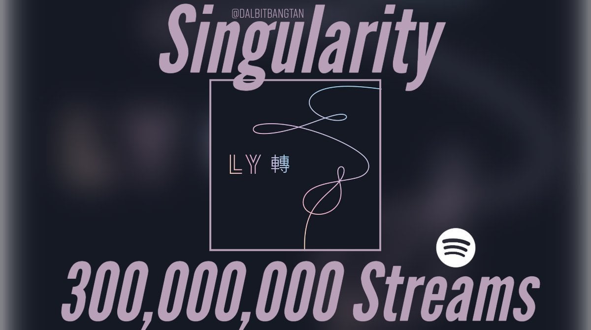 “Singularity” has surpassed 300 Million Streams on Spotify, BTS’ 36th song to achieve this! - 100524