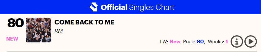 RM's "Come back to me" debuts at #80 on the UK Official Singles Chart, his first entry on the chart - 180724