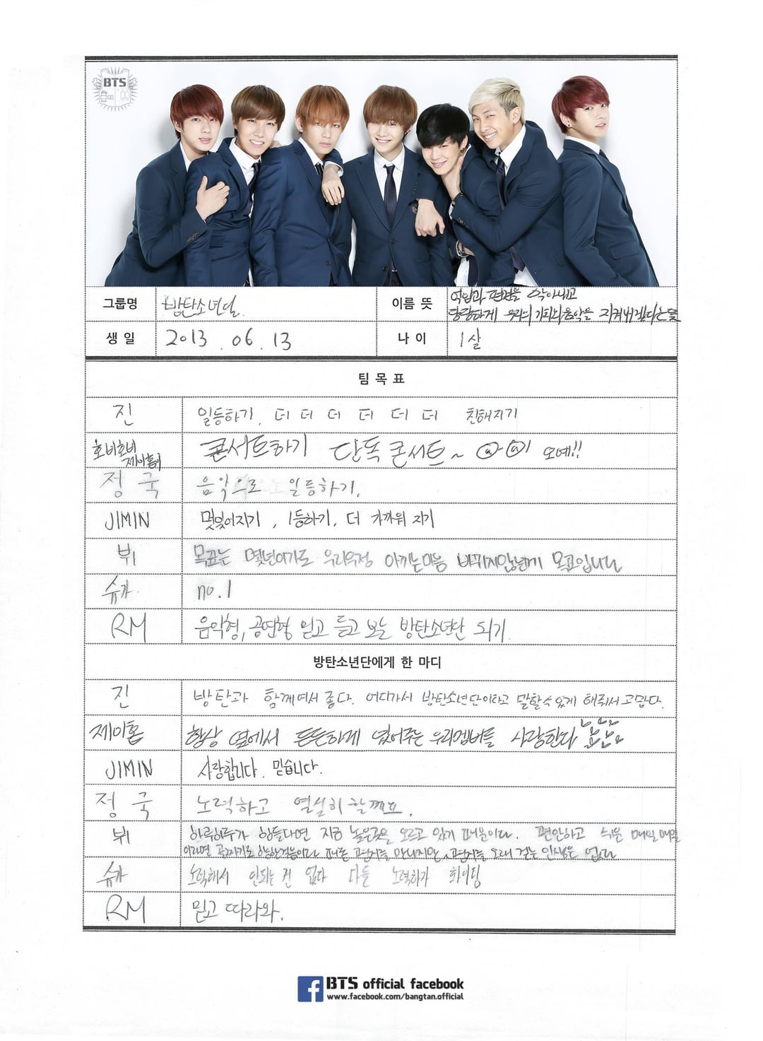 [FESTA Vault] My BTS Profile Written By Me (BTS Ver.) - 090614