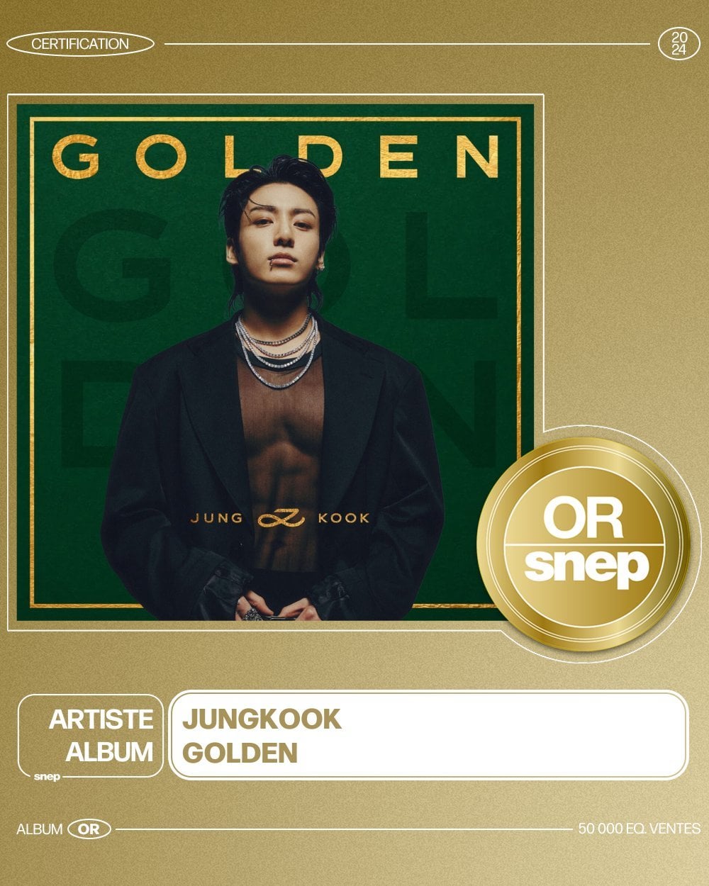 240722 SNEP Certifications Milestones: Jungkook’s “Golden” is now certified Golden with 50,000 units sold