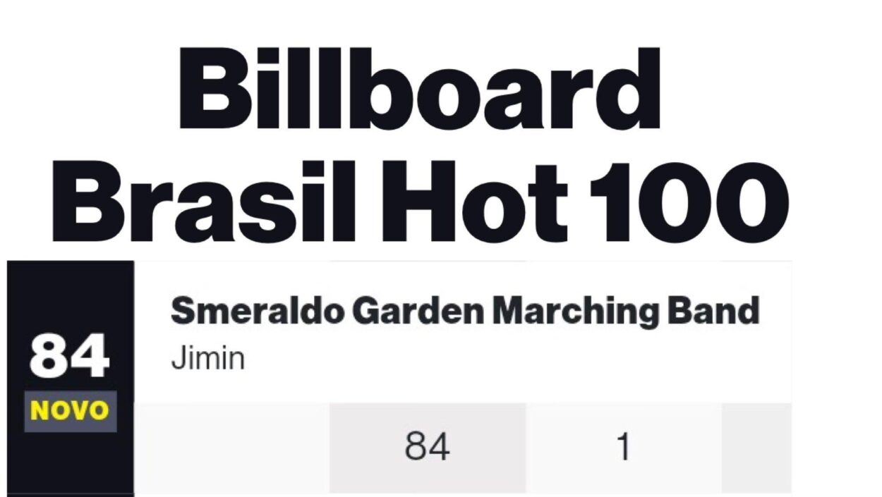 Jimin's "Smeraldo Garden Marching Band (feat. Loco)" becomes the 1st Korean Song in history to debut on Billboard's Brasil Hot 100 Chart. - 100724