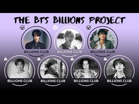 240630 Boracity Magazine: The BTS Billions Project (Fan initiative/project)
