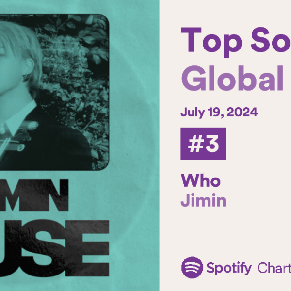 Jimin's "Who" debuts at #3 on Spotify Daily Global Chart, the highest new entry - 200724