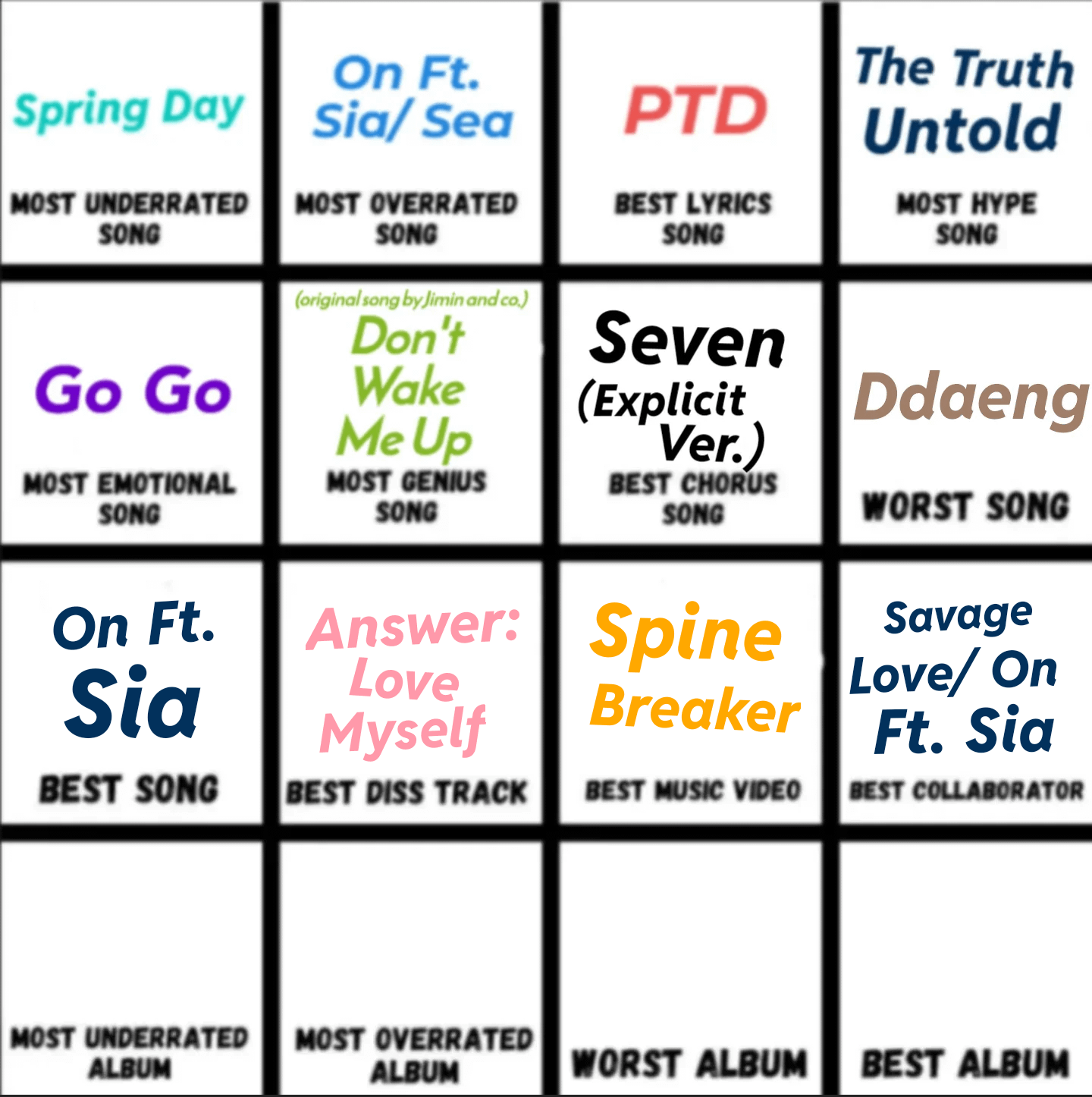 Wrong Answers Only (Day 13: Most Underrated Album)