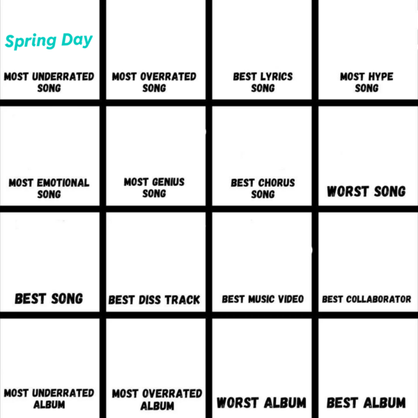 Wrong Answers Only (Day 2: Most Overrated Song)