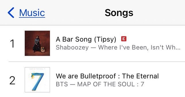 240825 iTunes Milestones: “We are Bulletproof: The eternal” has re-entered to Top 10 on iTunes US!