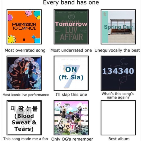 Day 8: Best BTS Album