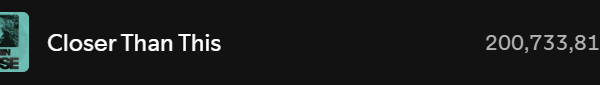 Jimin's "Closer Than This" has surpassed 200 million streams on Spotify - 020824