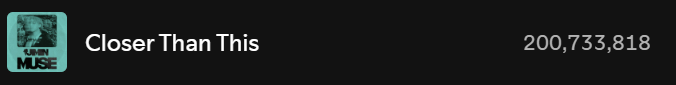 Jimin's "Closer Than This" has surpassed 200 million streams on Spotify - 020824