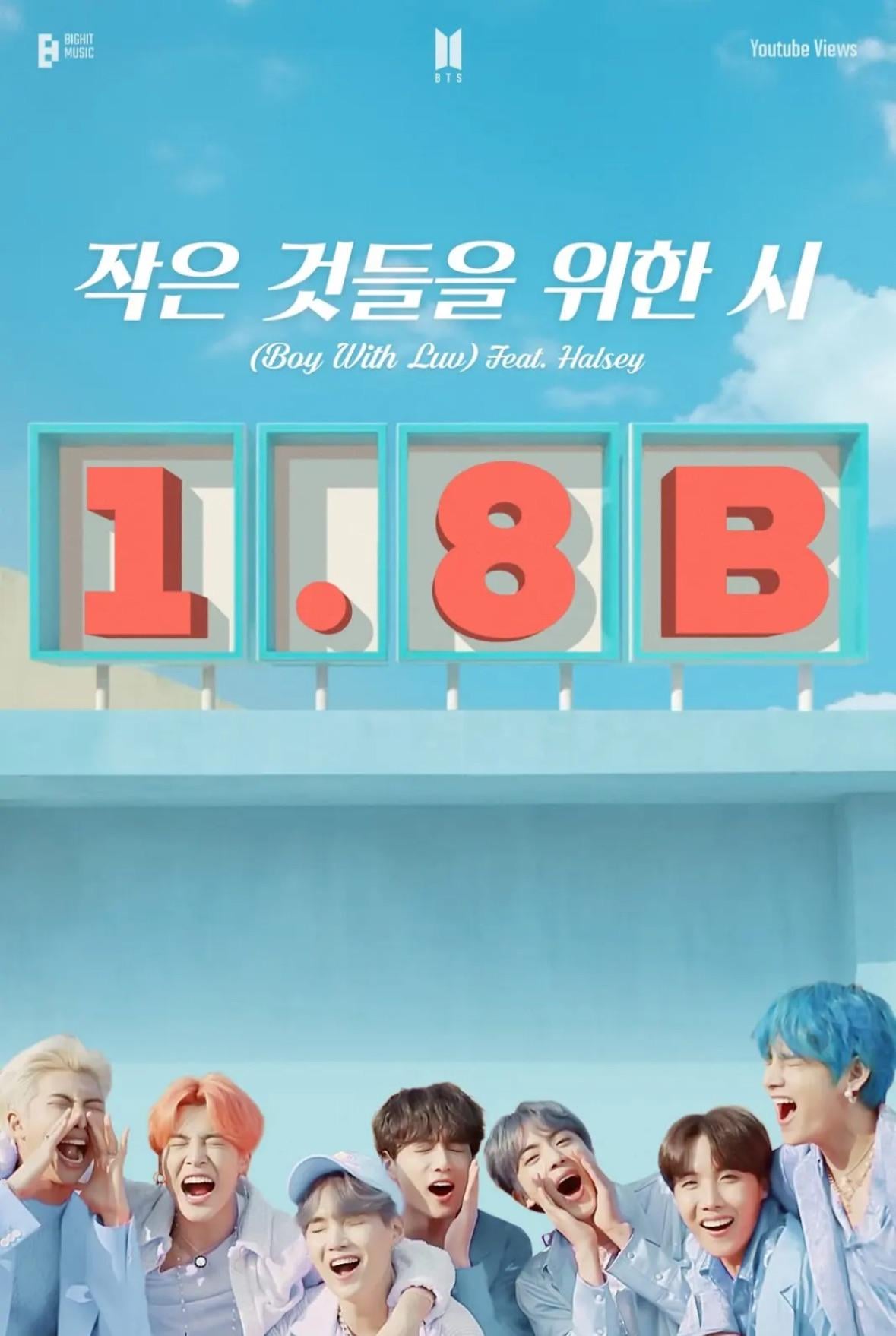 BTS’ ‘Boy With Luv (Feat. Halsey)’ MV has surpassed 1.8 billion views on YouTube, their 2nd MV to achieve this - 250924