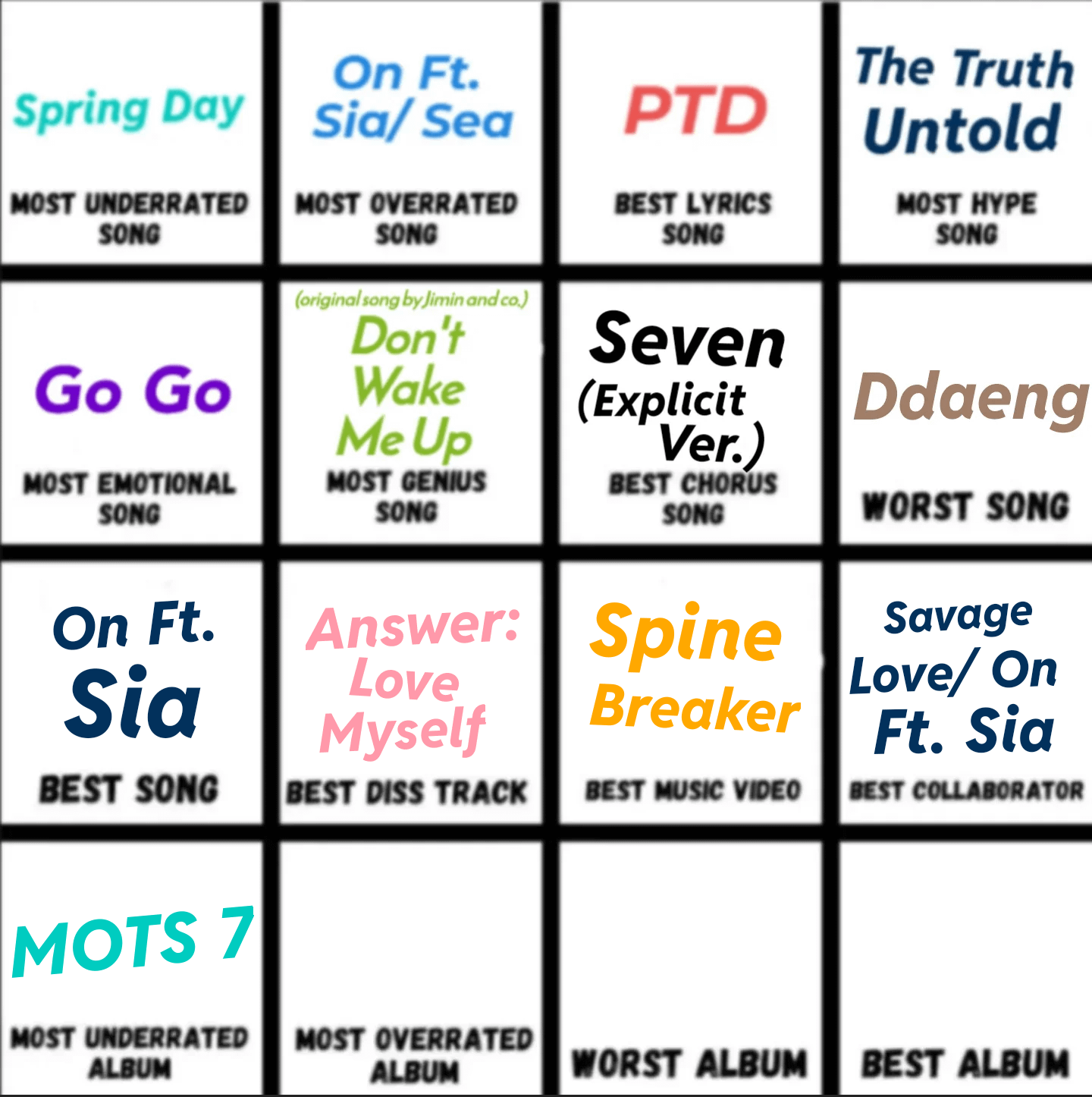 Wrong Answers Only (Day 14: Most Overrated Album)