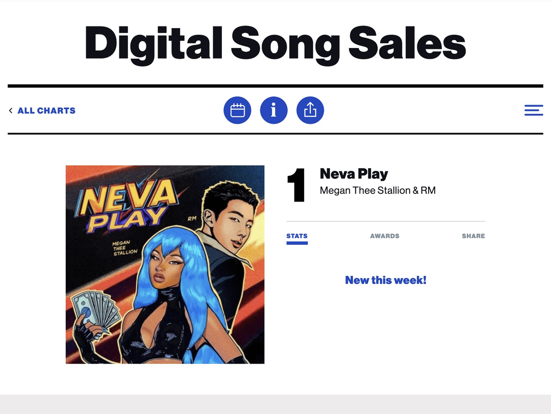 Megan Thee Stallion & RM's "Neva Play" debuts at #1 on Billboard's Digital Song Sales & Rap Digital Song Sales Charts - 180924