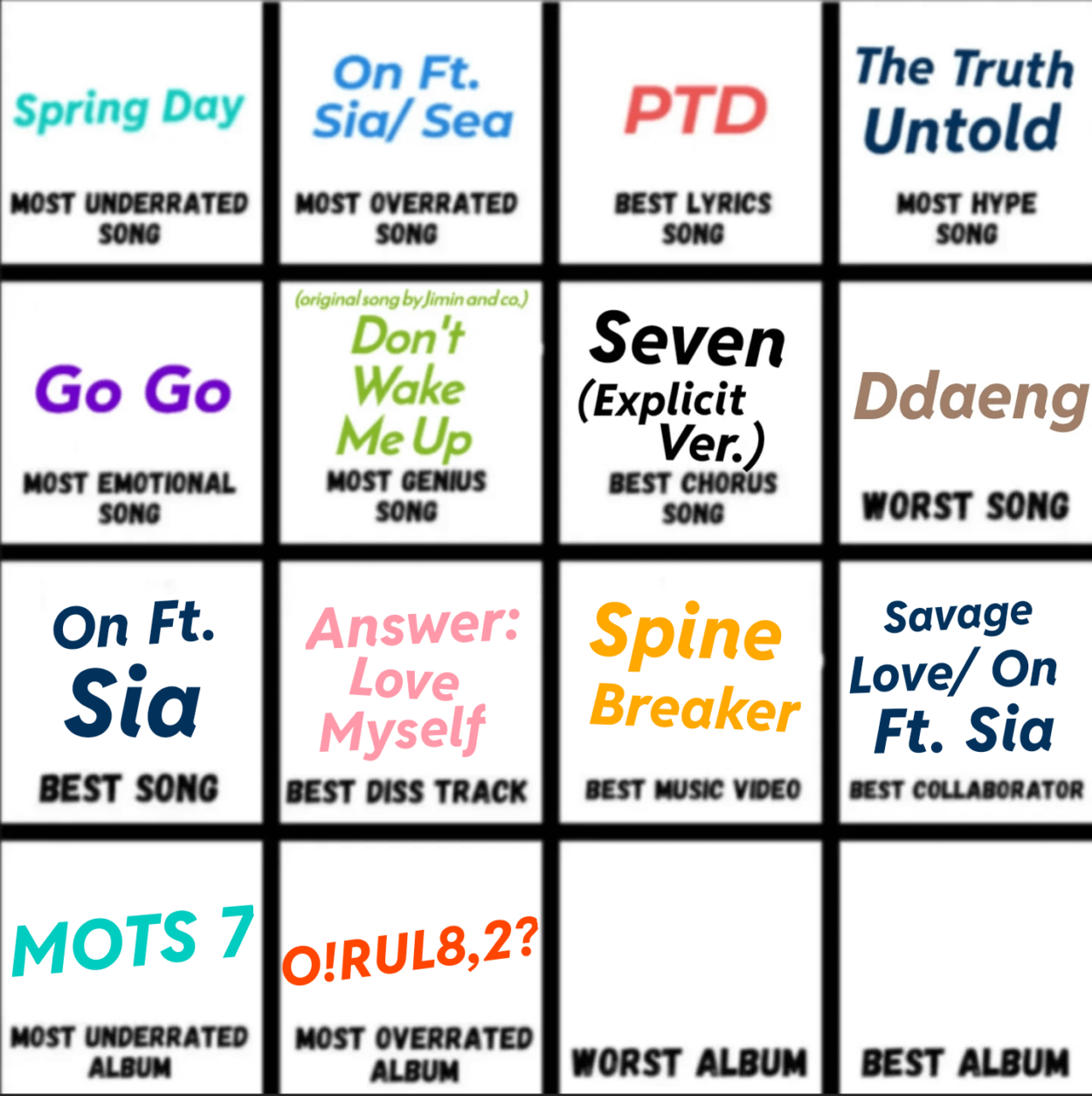 Wrong Answers Only (Day 15: Worst Album)