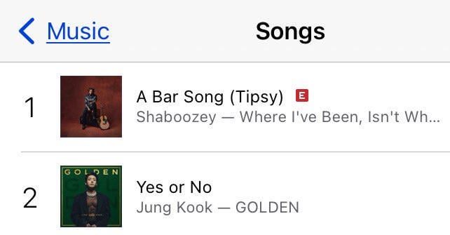 Jungkook’s “Yes or No” reaches a new peak of #2 on iTunes US - 010924